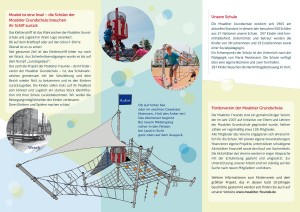 Flyer_MoaBoat_web_neu_2