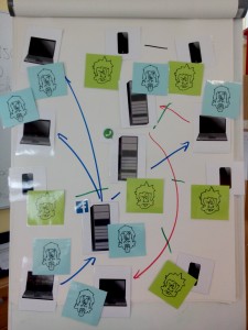 Schaubild_Bits21
